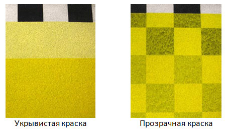 Параметры художественных красок. Укрывистость, колор-индекс, светостойкость.