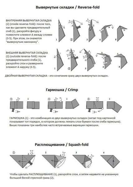 Искусство оригами