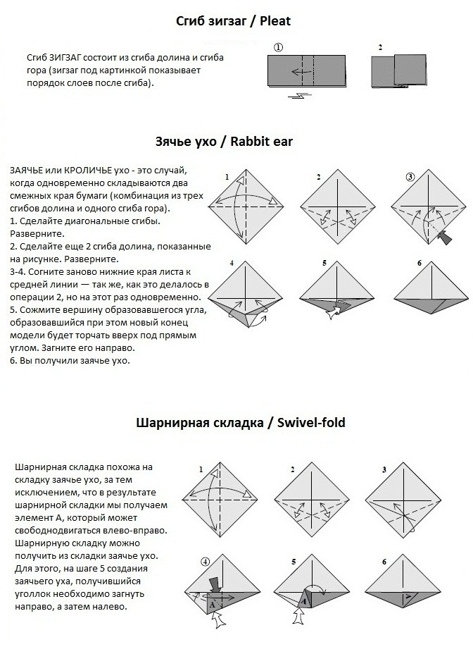 Оригами значения. Оригами линии сгиба. Основные сгибы и складки оригами. Складка Долина в оригами. Оригами пошаговая схема с линиями сгиба.